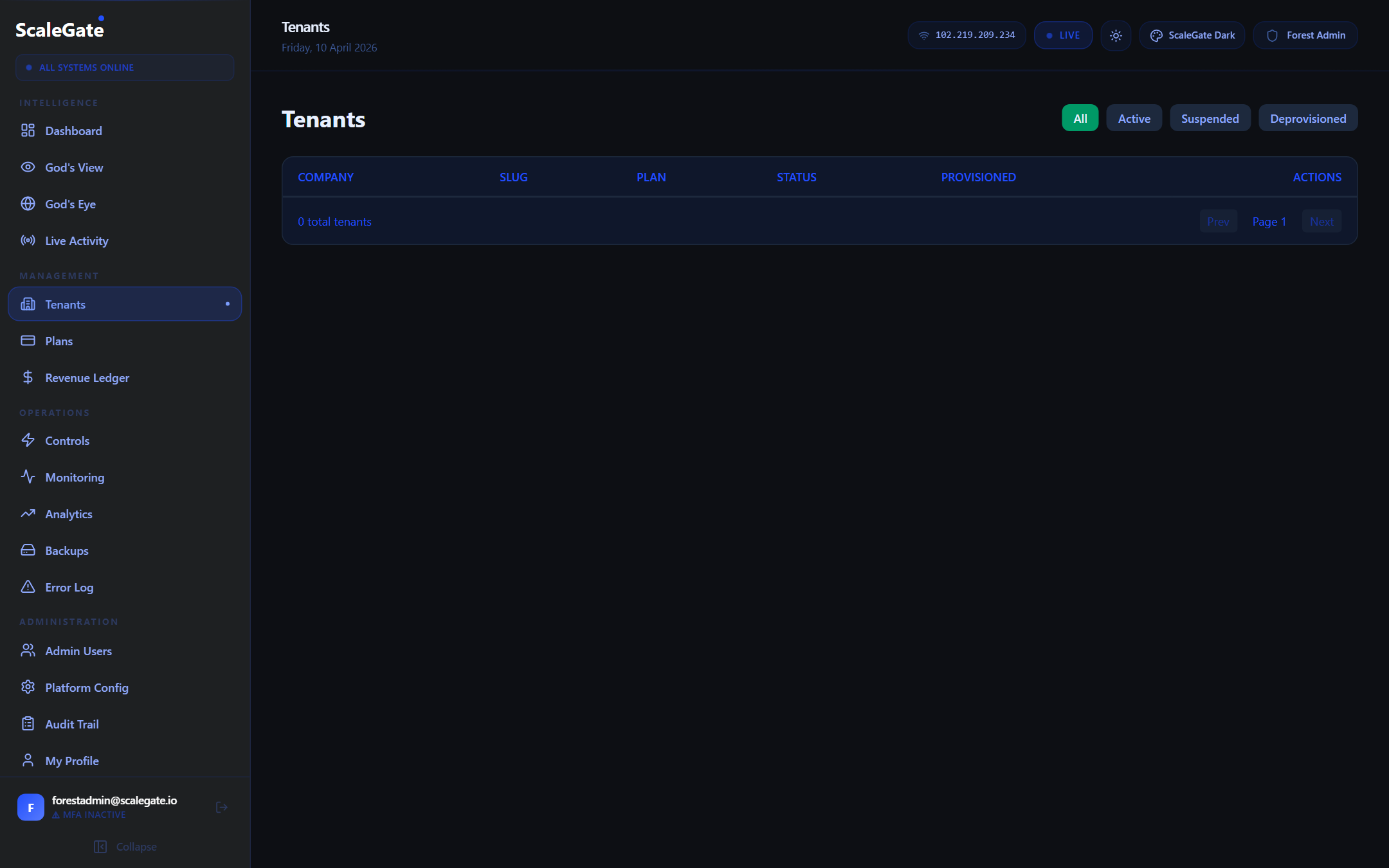 Tenants List