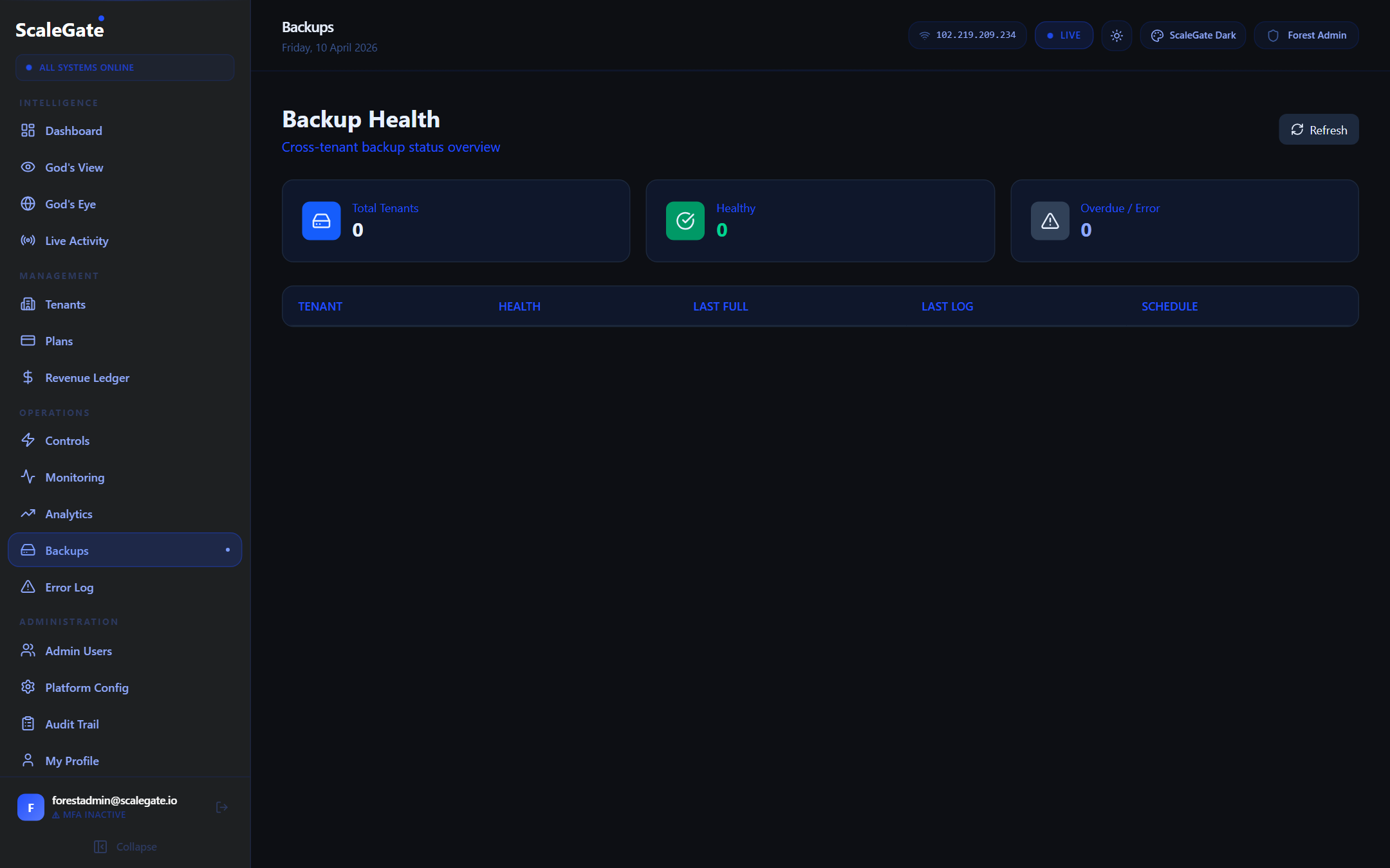 Backup Health
