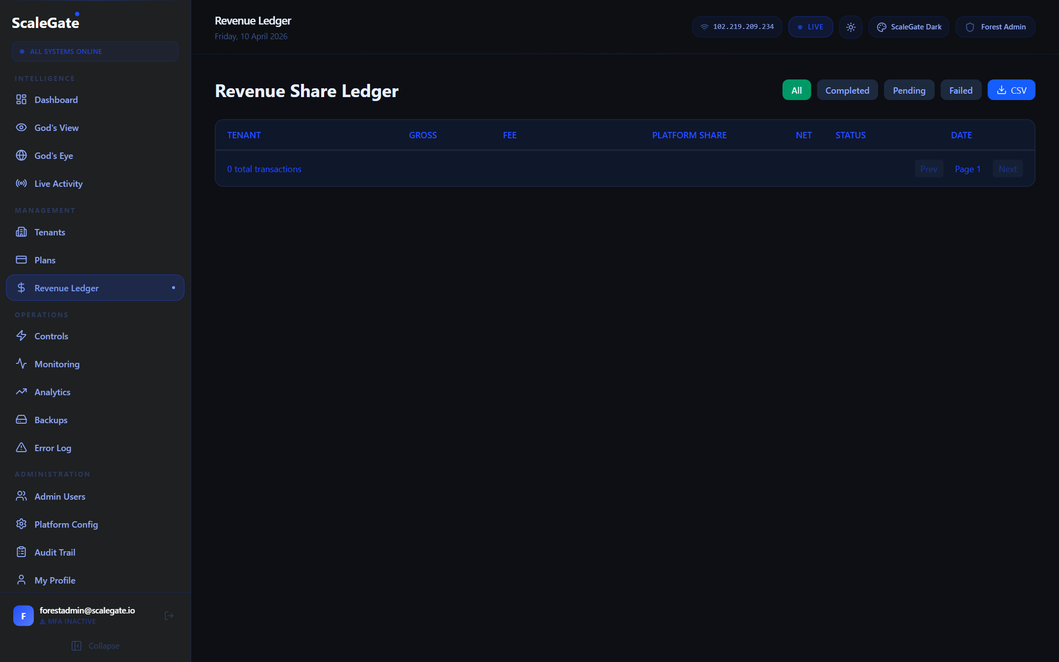 Revenue Ledger
