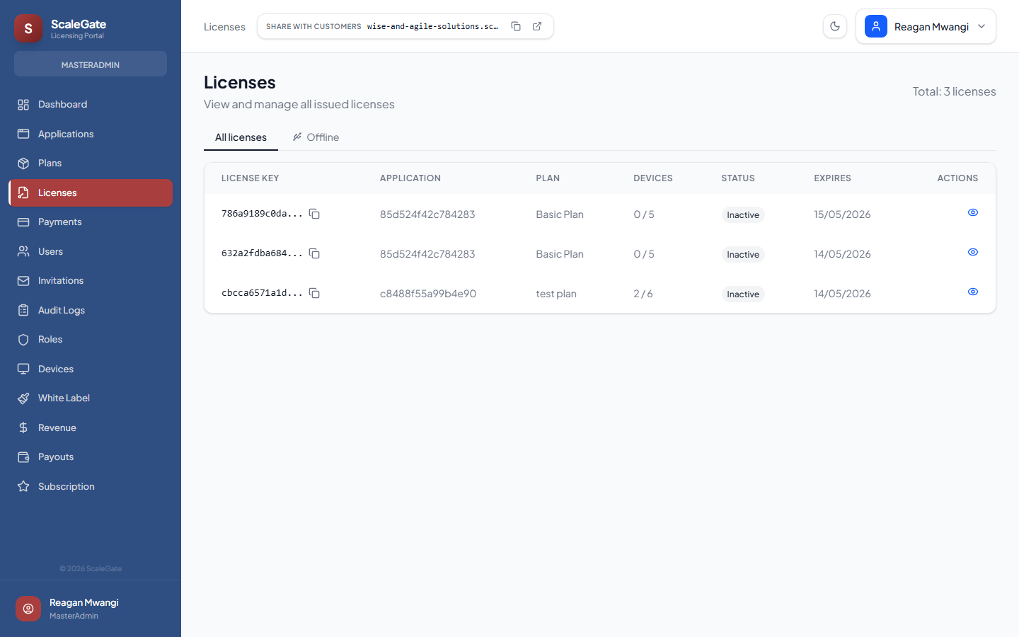 All licenses list
