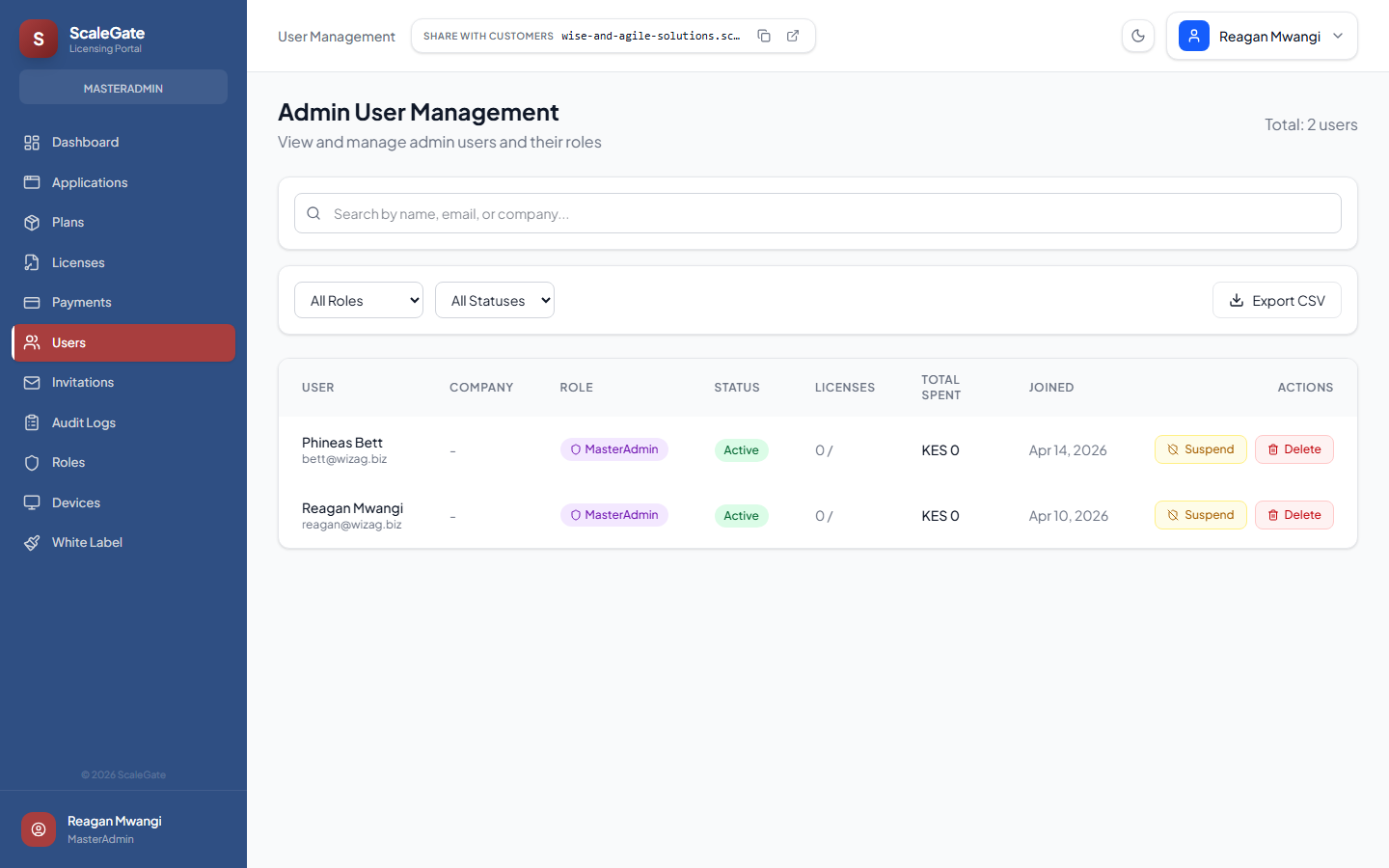 User Management